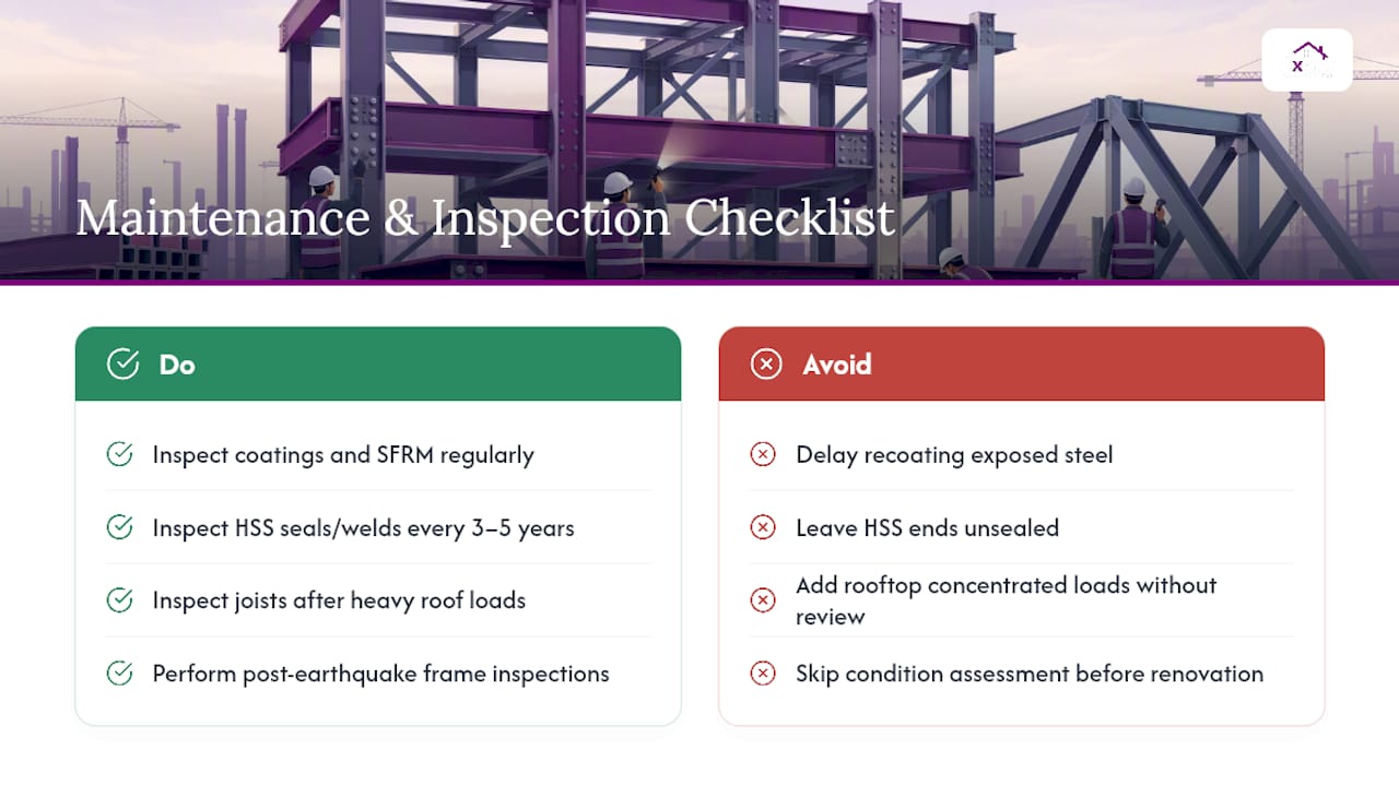 What maintenance and inspection practices apply to different steel systems? — overview diagram