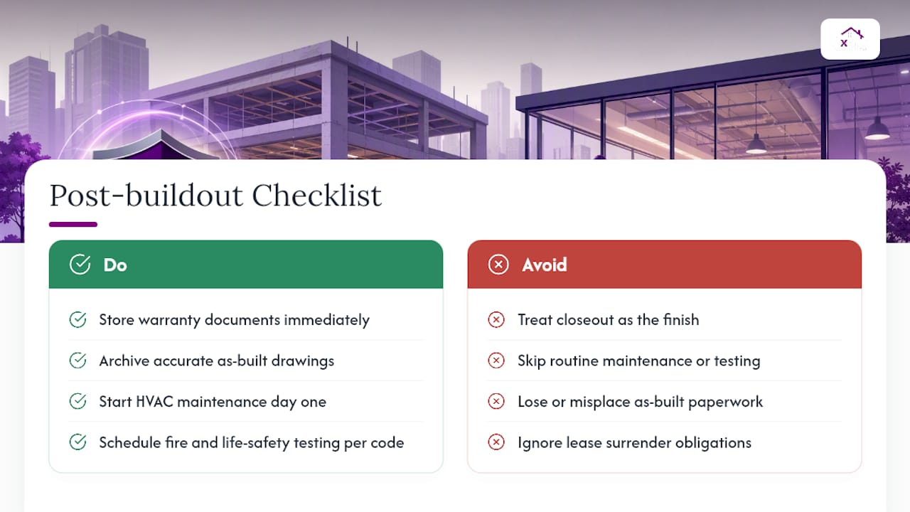 What Happens After the Buildout Is Complete? — overview diagram