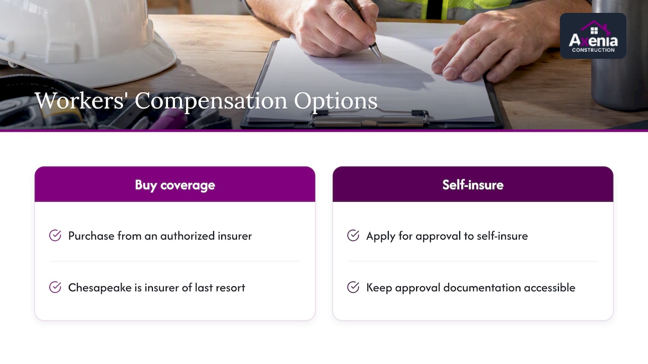 How do workers' compensation obligations work for contractors? — overview diagram